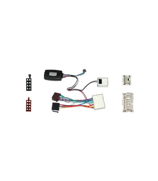 Rat Interface Til Nissan