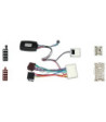 Rat Interface Til Nissan