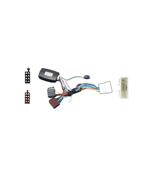 Rat Interface Til Nissan Qashqai Med Mere