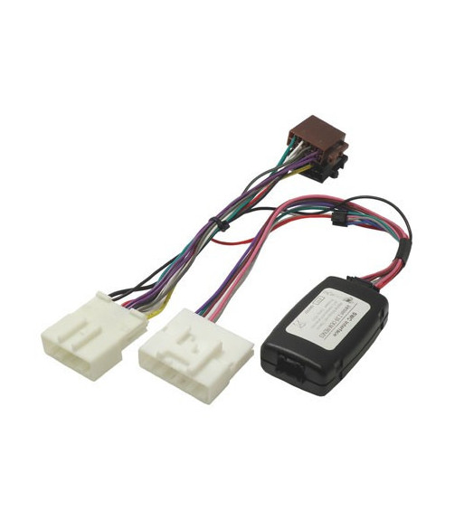 Rat Interface til Nissan/Renault/Opel