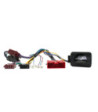 Ratinterface For Mazda Med Bose Sound System