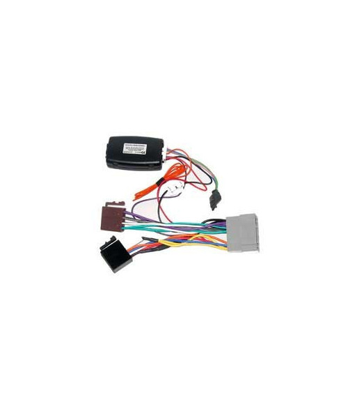 Rat Interface Til Chrysler