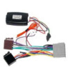 Rat Interface Til Chrysler