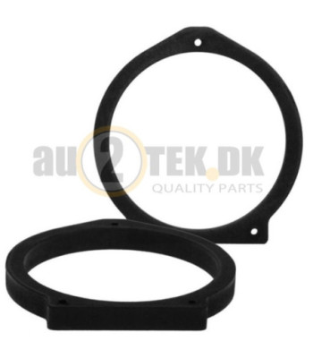 Honda Højttaler Ringe