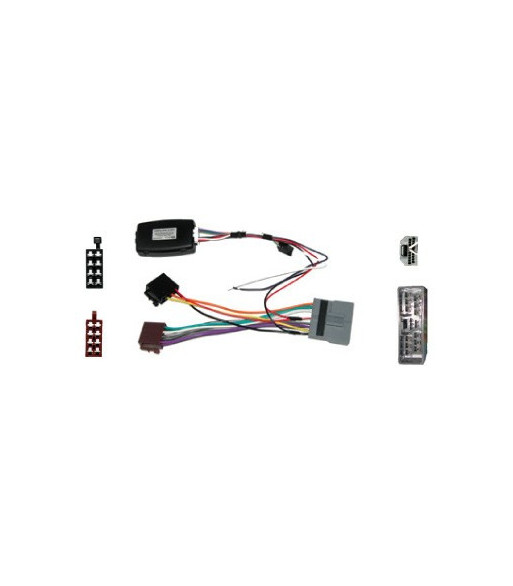 Rat Interface Til Honda Civic 07