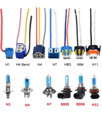 H8/H11 Stik/Fatning Med Lige Ledning