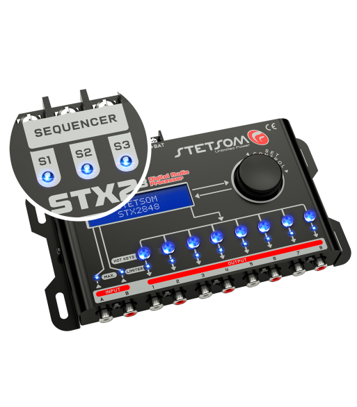 STETSOM STX2848 PROCESSOR