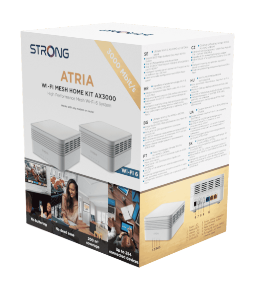 ATRIA Mesh Kit AX3000
