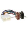 ISOSTIK MITSUBISHI DIVERSE 1995-