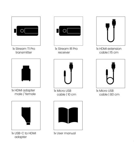 Marmitek Stream S1 Pro - trådløs HDMI