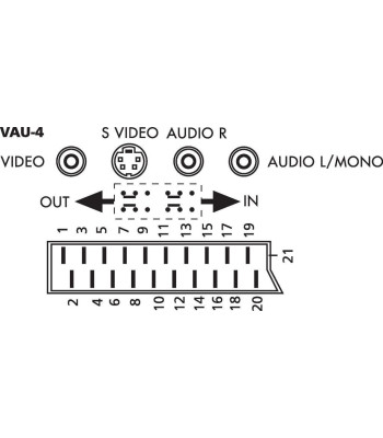 Scartadapter - VAU-4 ORG.MAKERS BRAND