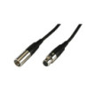 Mini XLR-kabel 5m - MCM-500/SW MONACOR