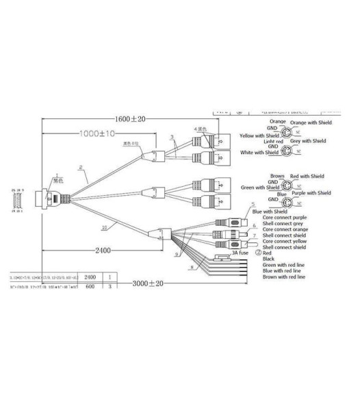 SYSTEM KABELSÆT 4CH BIRDVIEW