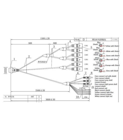 SYSTEM KABELSÆT 6CH BIRDVIEW