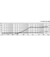 Cone tweeter - HT-22/8 MONACOR