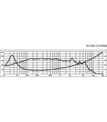 10´´ højttaler - SP-250P MONACOR