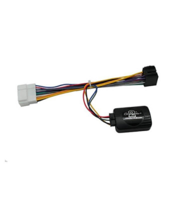 CTSHO009.2 RATBETJ. HONDA