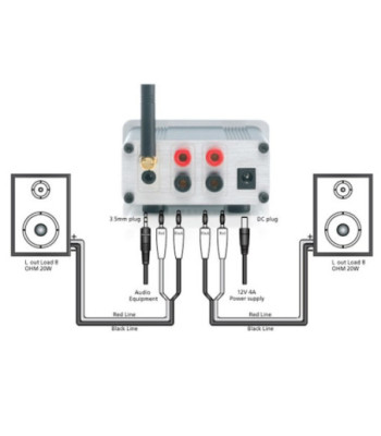 Marmitek BoomBoom 460
