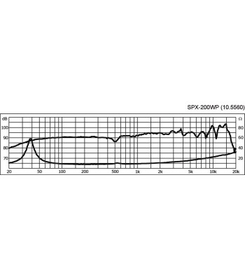 8´´ fuldtonehøjttaler - SPX-200WP MONACOR