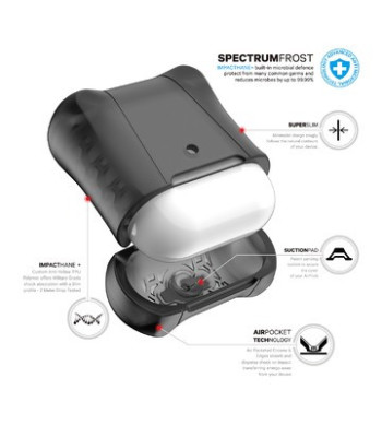 ITSKINS SPECTRUM FROST cover til AirPods® (1. og 2. gen.). Sort