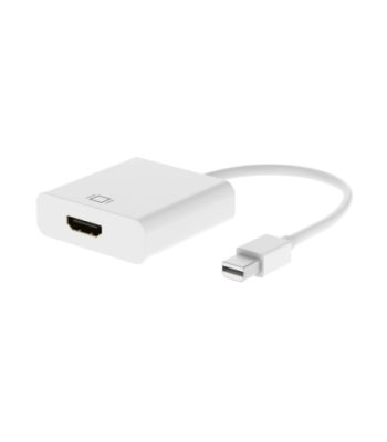 Sinox Mini DisplayPort - HDMI adapter. 0,15m. Hvid