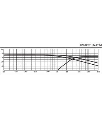 Delefilter 2-vejs - DN-2618 MONACOR