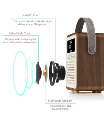 VQ Retro Mini radio. Walnut