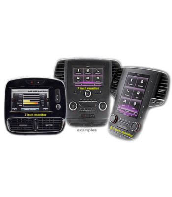 Bakkamera Interface til Renault