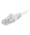 Goobay CAT 6 U/UTP CCA 2m White