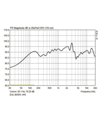 100V højttalersæt hvid - EUL-80/WS MONACOR