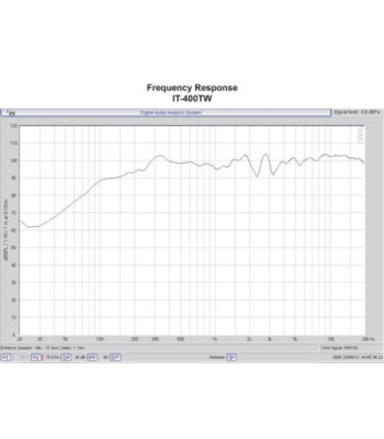 100V musikhorn - IT-400TW MONACOR