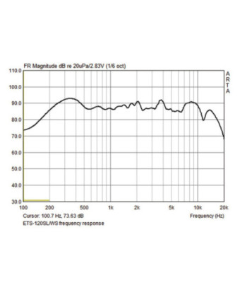 100V søjlehøjttalersæt - ETS-120SL/WS MONACOR