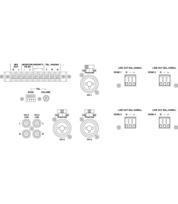 Zonemixer - PA-4040MPX MONACOR