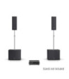 LD Systems 2 x double 8" passive PA Speaker + 2 x 18" passive Subwoofer + Amping Rack