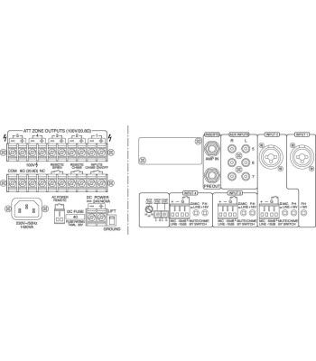 100V zoneforstærker 480Wrms - PA-5480 MONACOR