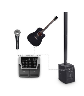 LD Systems 2-Channel Pedal with 16 Digital Effects