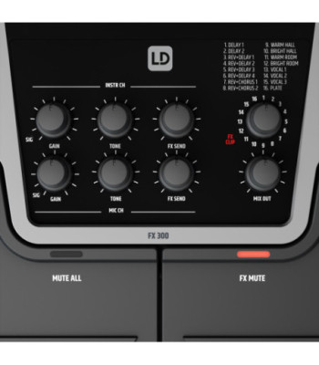 LD Systems 2-Channel Pedal with 16 Digital Effects