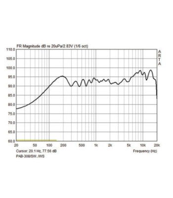 PA-højttaler 250Wmax - PAB-308/SW Monacor