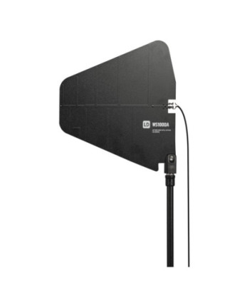 LD Systems Directional antennas
