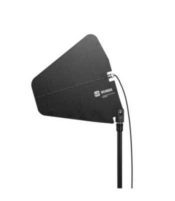 LD Systems Directional antennas