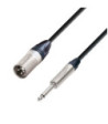 Unbalanced Cable Neutrik® XLR male x Jack TS | 3 m