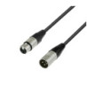 Microphone Cable | Rean® XLR | 7.5 m