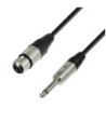 Microphone Cable | Rean® XLR Female x Jack TS | 3 m