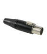 Neutrik Mini XLR plug 3-pole female REAN®