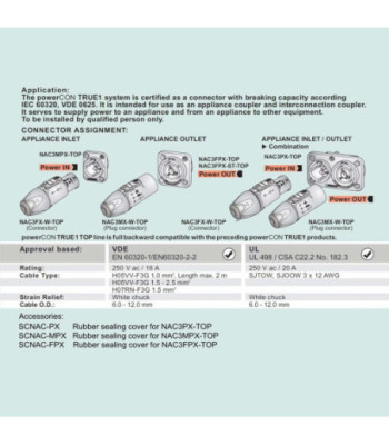 Neutrik Neutrik powerCON TRUE1-TOP® combi chassis connector | IP65