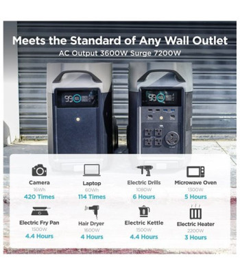  Battery 3600Wh for Delta Pro - Ekstra batteri