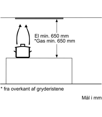 Siemens LB75565 - Skabsintegreret emhætte