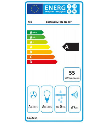 AEG DGE5861HM - Skabsintegreret emhætte
