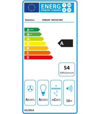 Electrolux LFG616X - Skabsintegreret emhætte