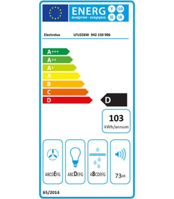 Electrolux LFU326W - Skabsintegreret emhætte